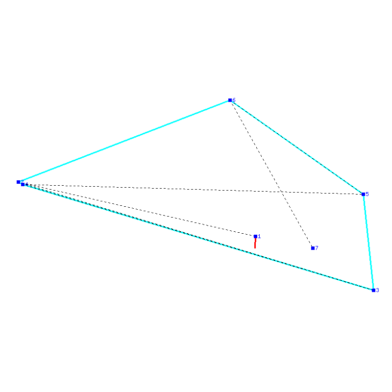 Flugauswertung